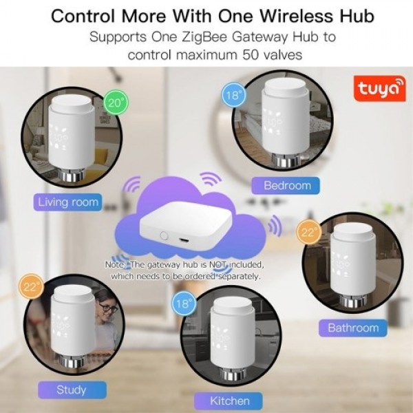 Intelligent Temperature Control Valve Portable Radiator Valve Programmable Temperature Controller Household Thermostat Valve Tem