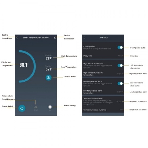 Wifi Digital Temperature Controller Heating Coolin...
