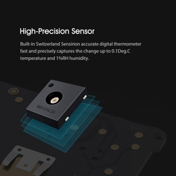 Xiaomi Mijia Thermometer Hygrometer 2