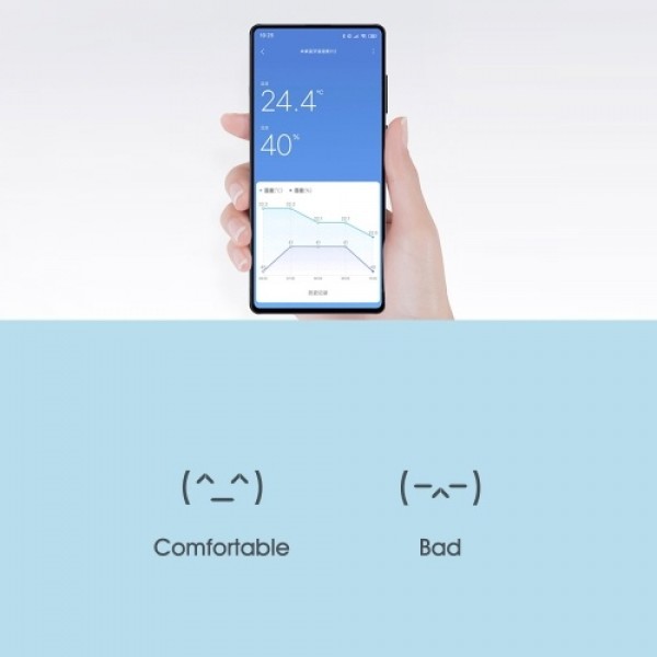 Xiaomi Mijia Thermometer Hygrometer 2