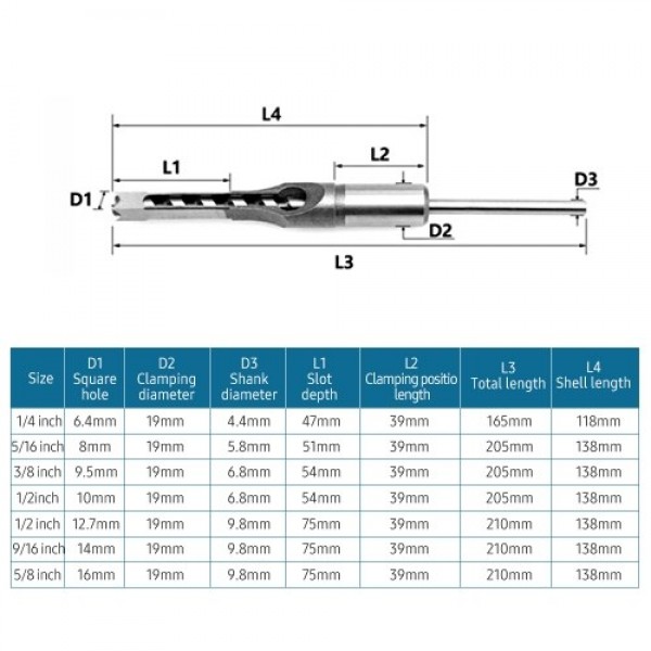 7pcs Square Hole Drill Bit Woodworking Hole Saw Mortising Chisel Steel Drill Bits Set 1/4 inch, 5/16 inch, 3/8 inch, 2/5 inch, 1