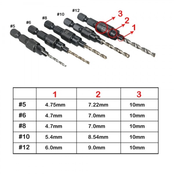 5pcs HSS Countersink Drill Cone Bit Set 1/4" ...