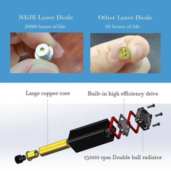 20W 450nm Blue Light Laser Head for Master Series DIY Carving Engraving Machine Engraver Accessory