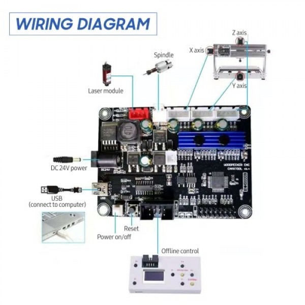 CNC 3018 Pro Router Kit GRBL Control 3 Axis with Offline Controller Plastic Acrylic PCB PVC Wood Carving Milling Engraving Machi